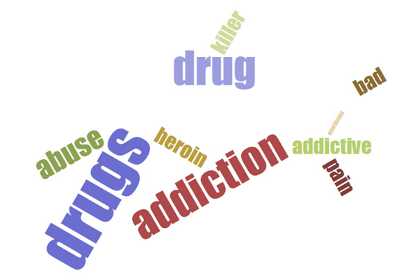 Graphic featuring words including "drugs, addiction, abuse, heroin" 